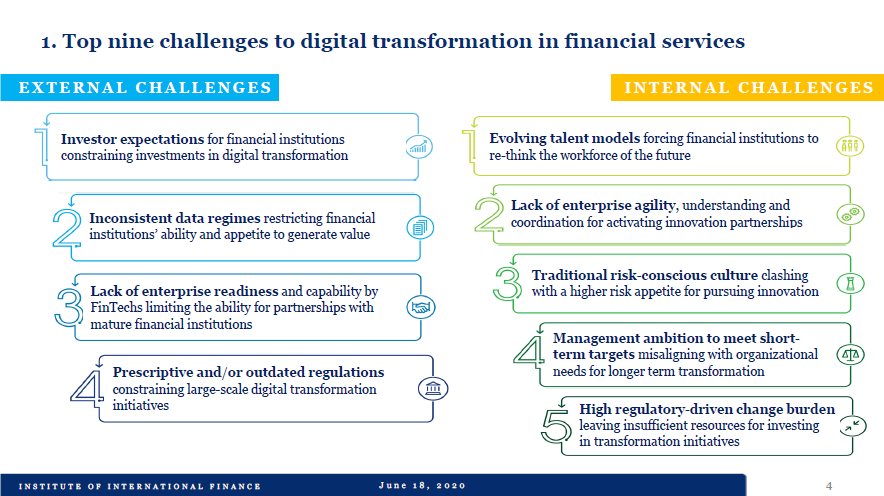 Brad Carr, Managing Director of Digital Finance, Institute of International Finance: Top nine challenges to digital transformation in financial services