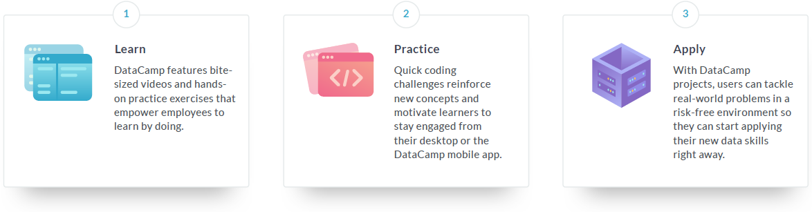 DataCamp - Democratising data science in your organisation