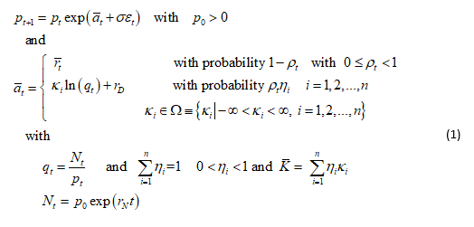 02 Stochastic price process with a discrete Poisson process