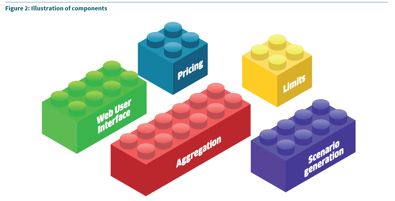 02 illustration of components