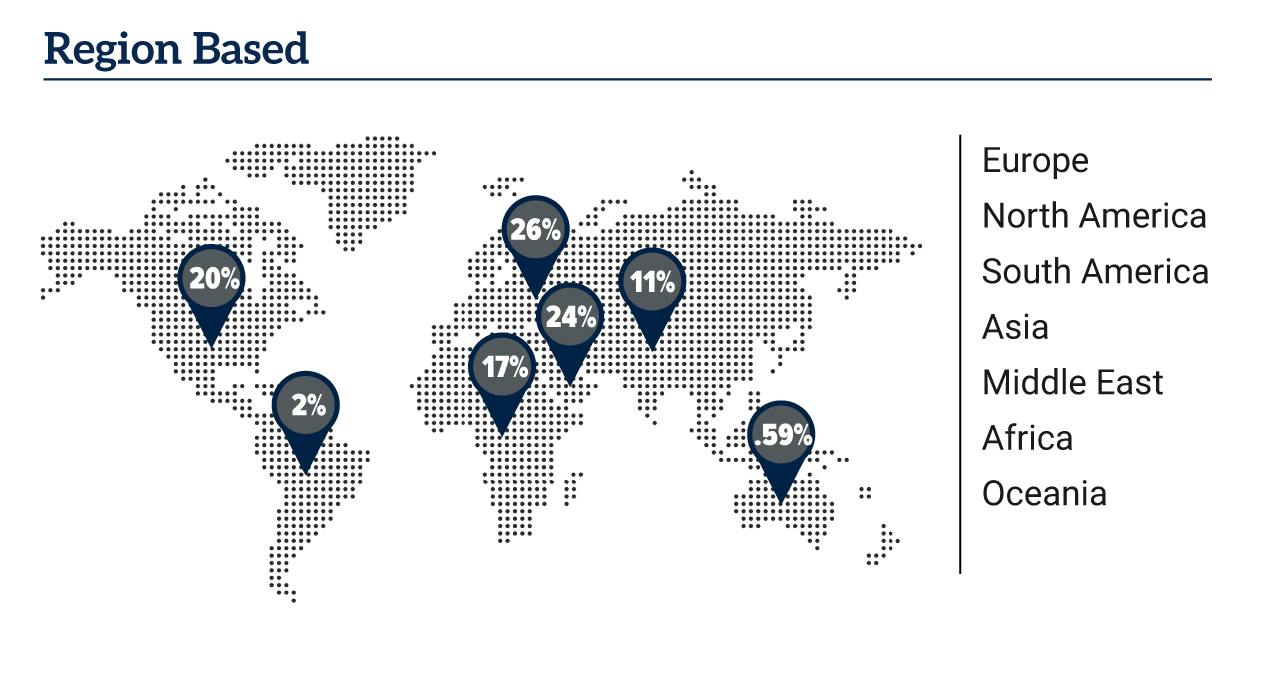 Multi-sector-Global-charts_2 copy