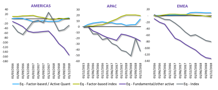 broadridge graph1