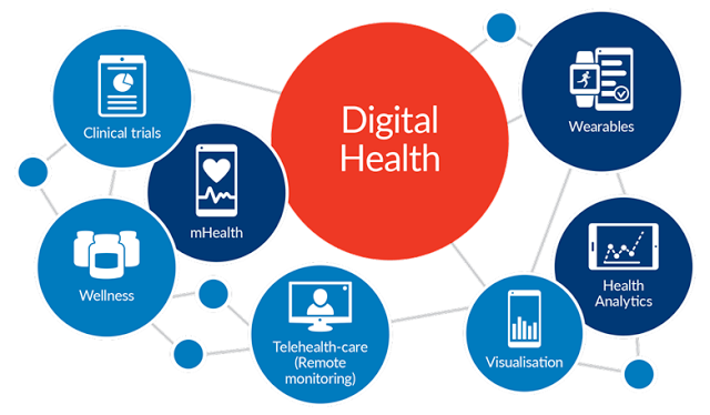 digital-health