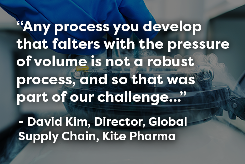 How Kite Pharma built a robust CAR-T supply chain