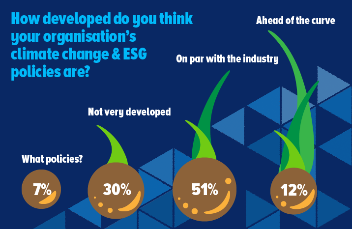 P1_ESG_policies_v4