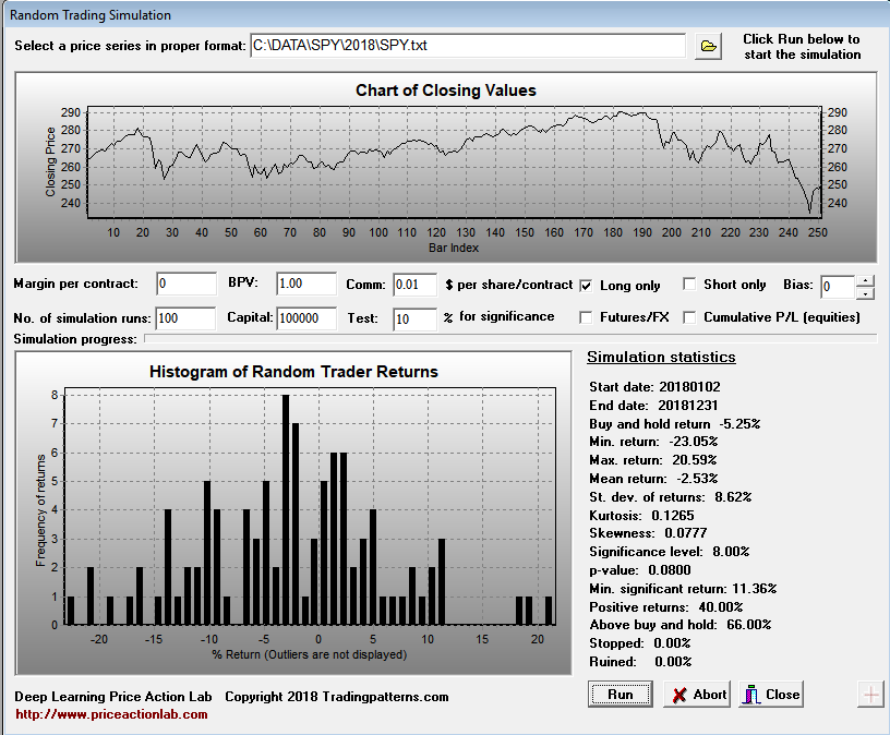 Random tradinmg simulation 1