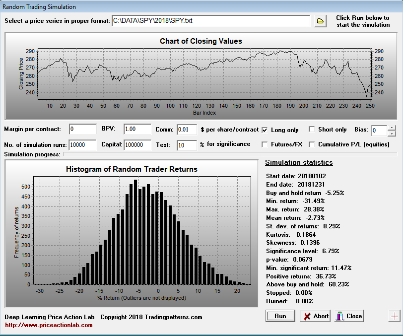 Random tradinmg simulation 2