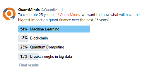 QuantMinds poll 1
