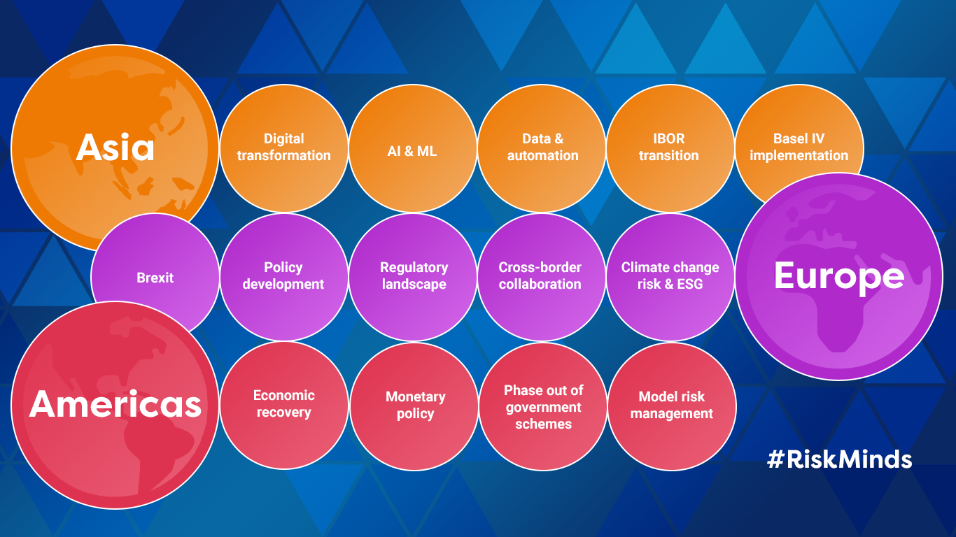 RM_Regions_topics_globes
