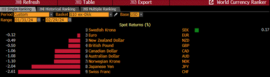 A screen shot of a black screenDescription automatically generated