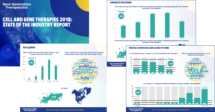 The current state and future of cell and gene therapies - Data report ...