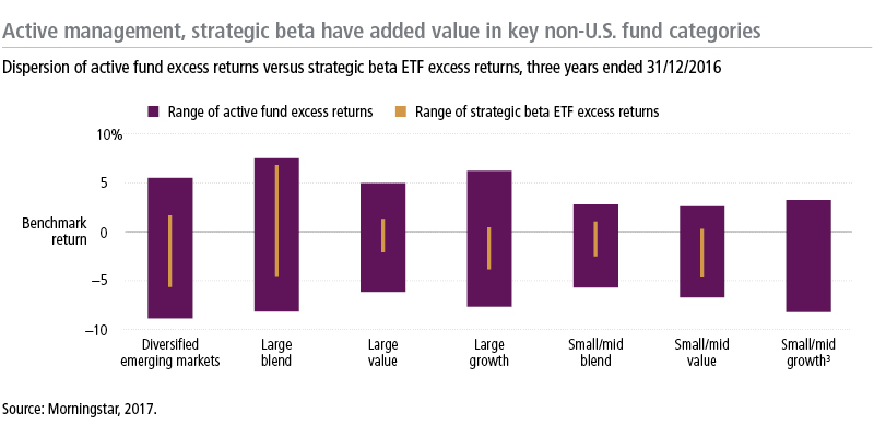 UCITSFF-BLOG_800x400_05-10-2017-10.40.53AM (3)