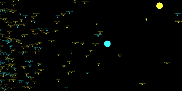 SESAMm - EMOTIONS SPECIFIC WORD EMBEDDINGS (joy surprise sample)