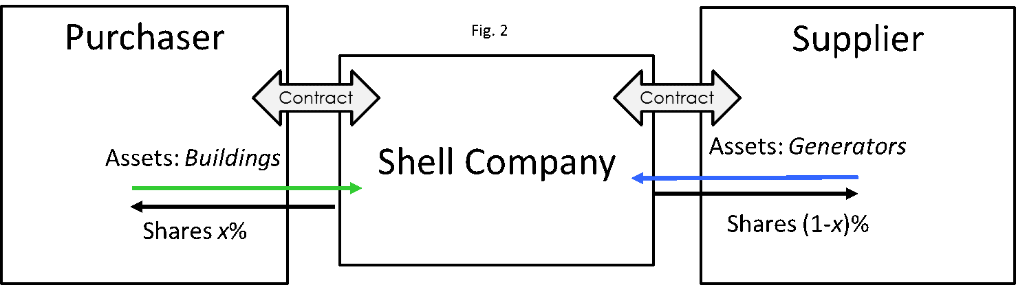 Fig 2 RiskMinds