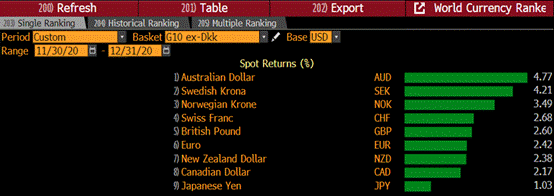 A screen shot of a computerDescription automatically generated