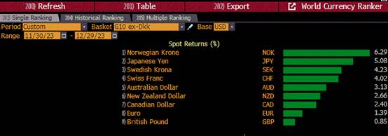 A screenshot of a computerDescription automatically generated