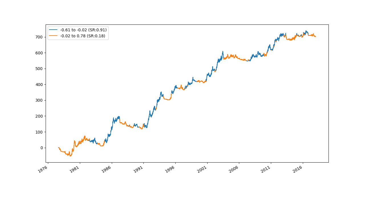 Figure 1 QuantMinds QE