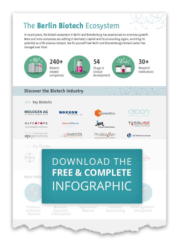 LaBiotech Infographic - EBD